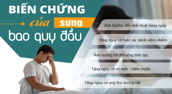 Cách hỗ trợ chữa bao quy đầu bị sưng hiệu quả nhanh